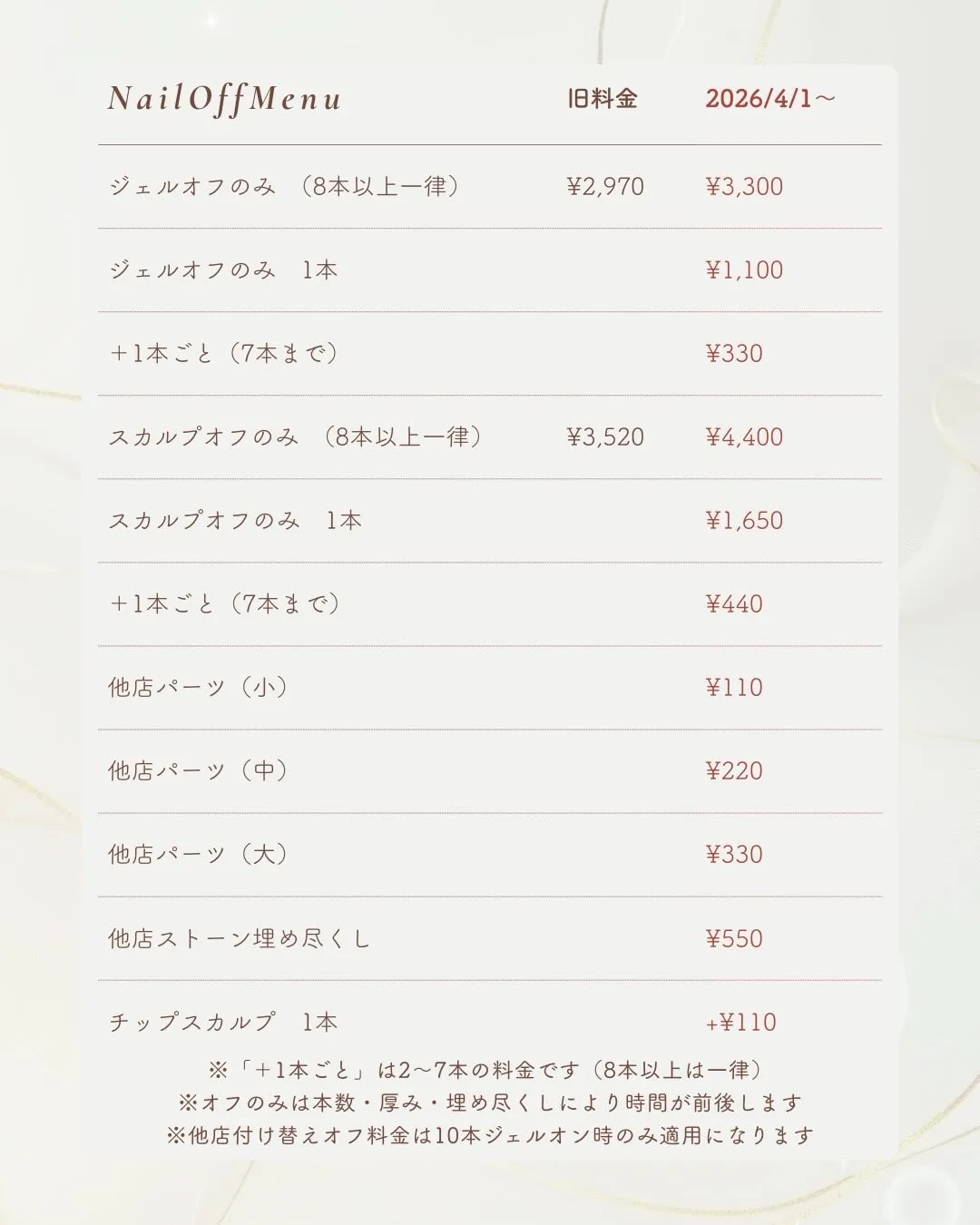 【料金改定のお知らせ】